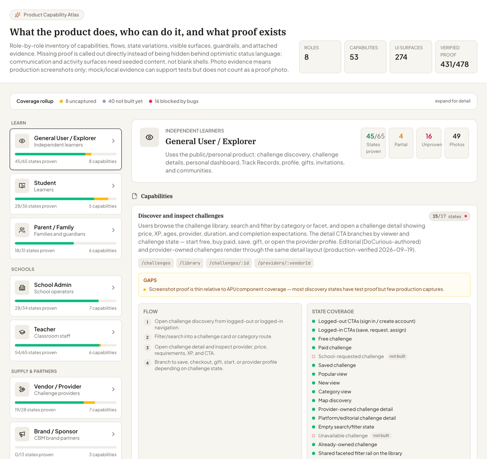 The Product Capability Atlas in Mission Control: eight roles with proven-state progress bars, and one capability's flow beside its state-coverage list, each state marked proven, partial, or not built