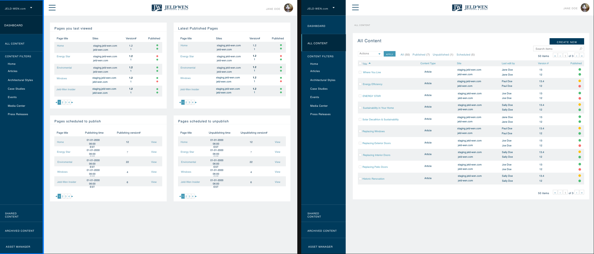 Custom CMS interface